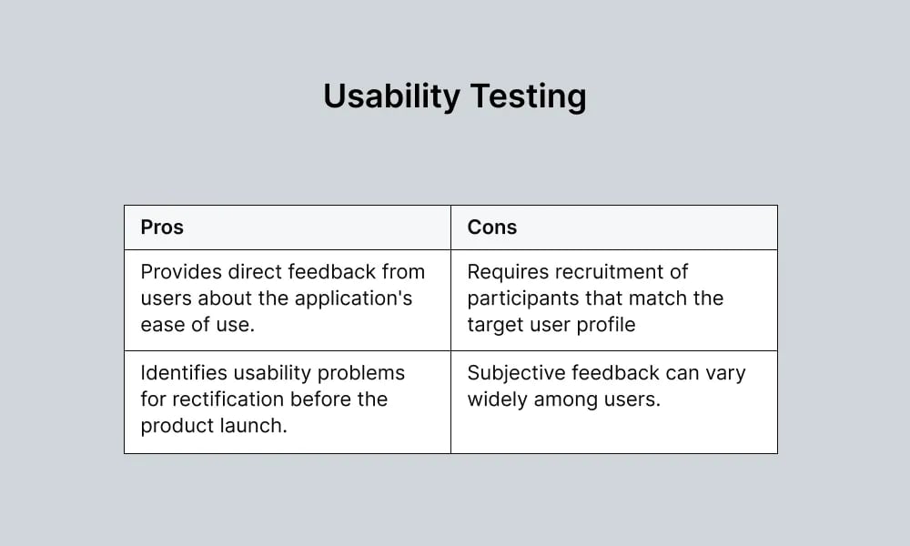 usability-testing