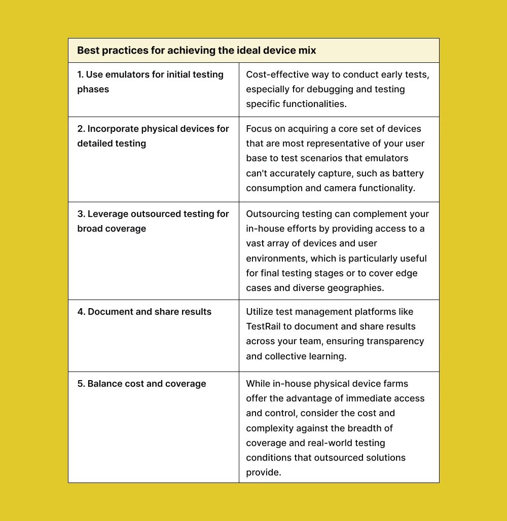 best-practices-for-achieving-the-ideal-device-mix