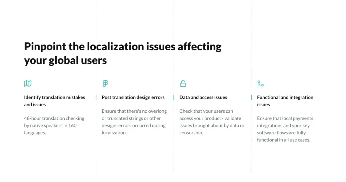 gat-localization-testing