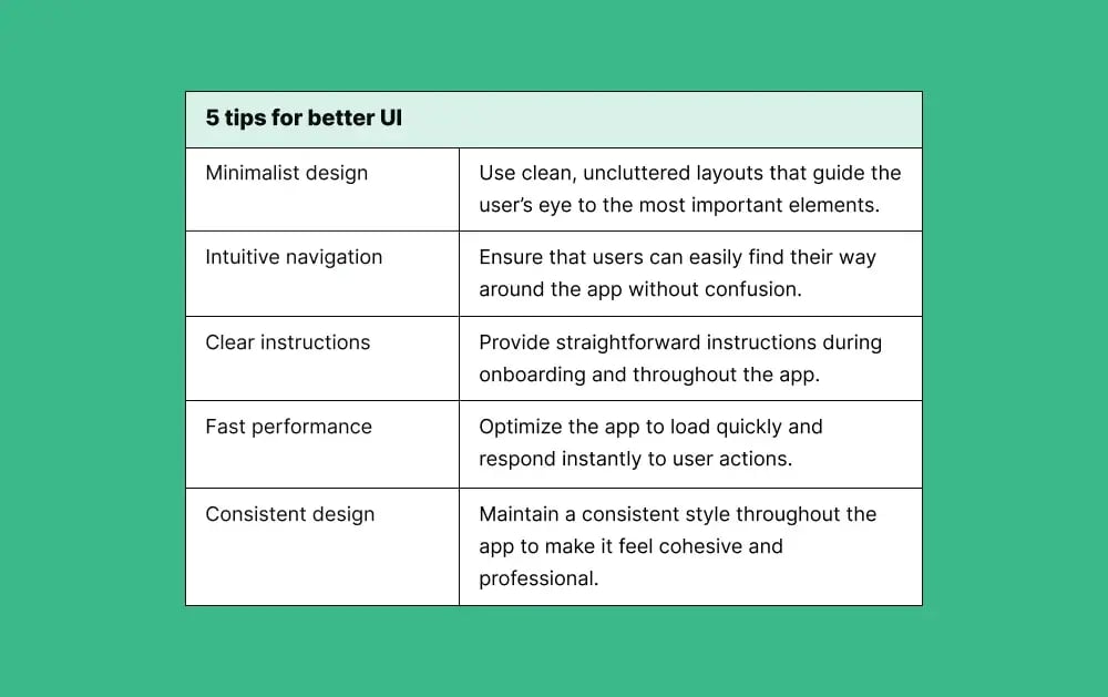 tips-for-better-ui