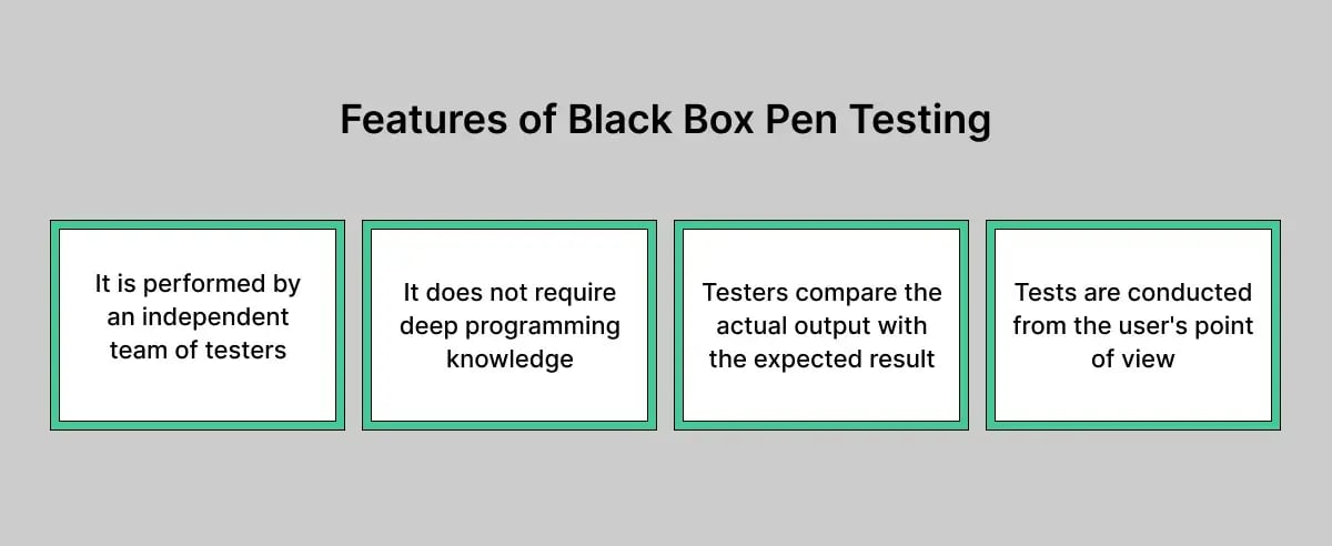 black-box-testing-features