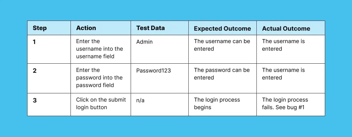 test-script-example