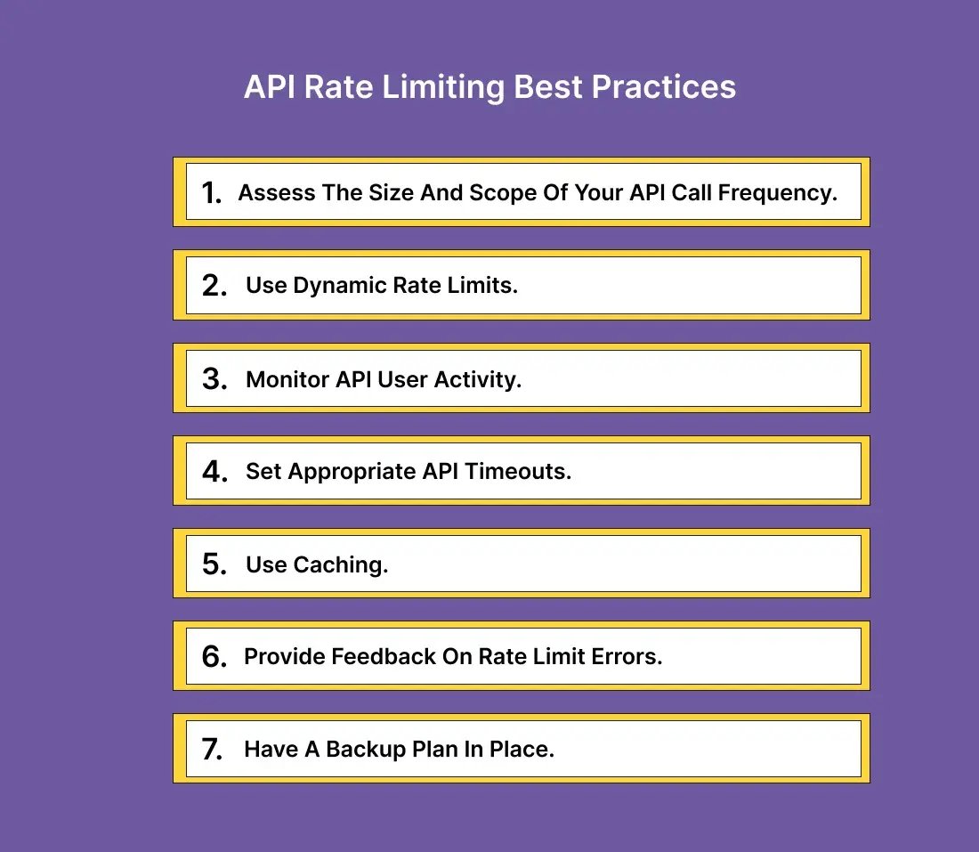 api-rate-limits-best-practices