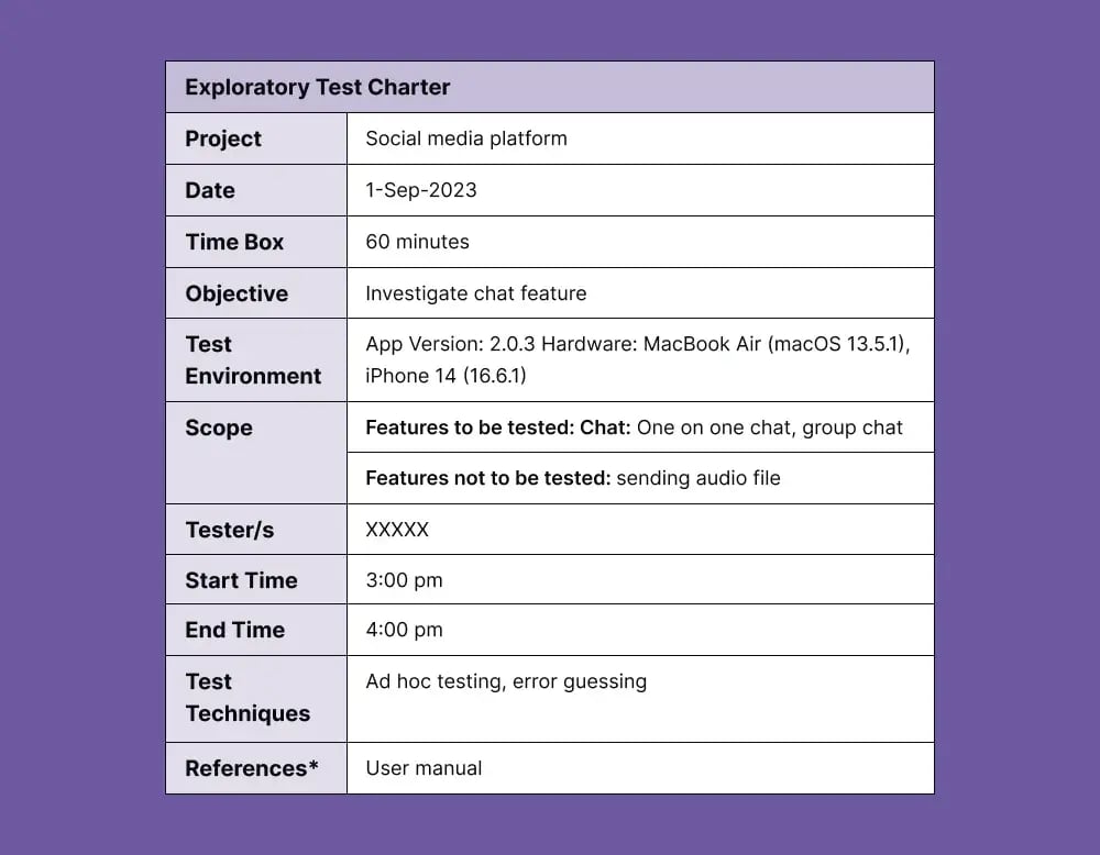 exploratory-test-charter