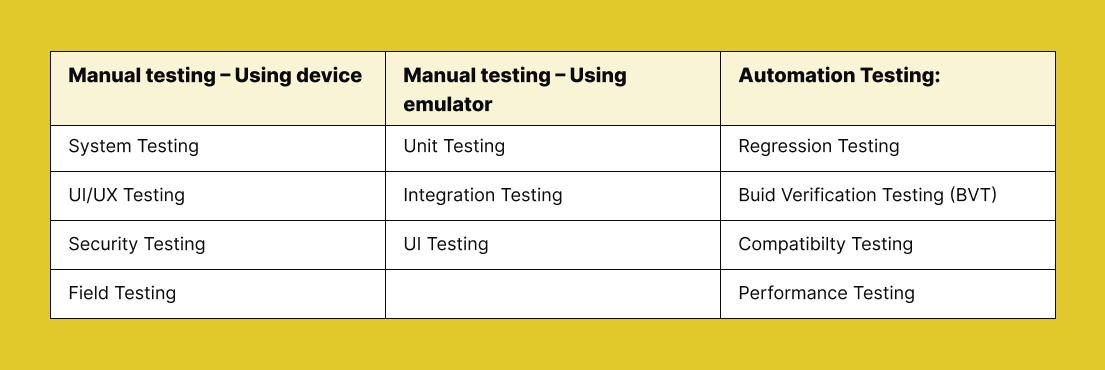 manual-vs-automated-testing