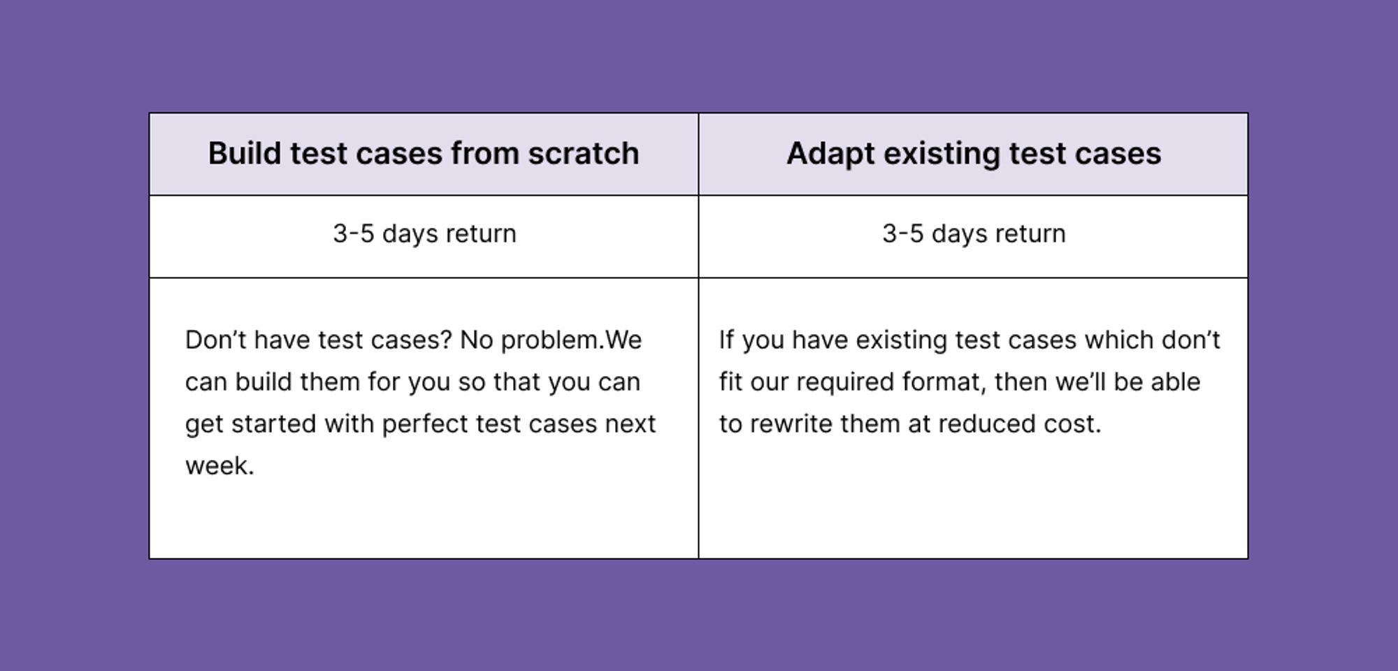 exploratory-testing-best-practices