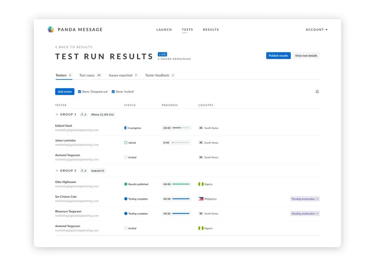 gat-test-results