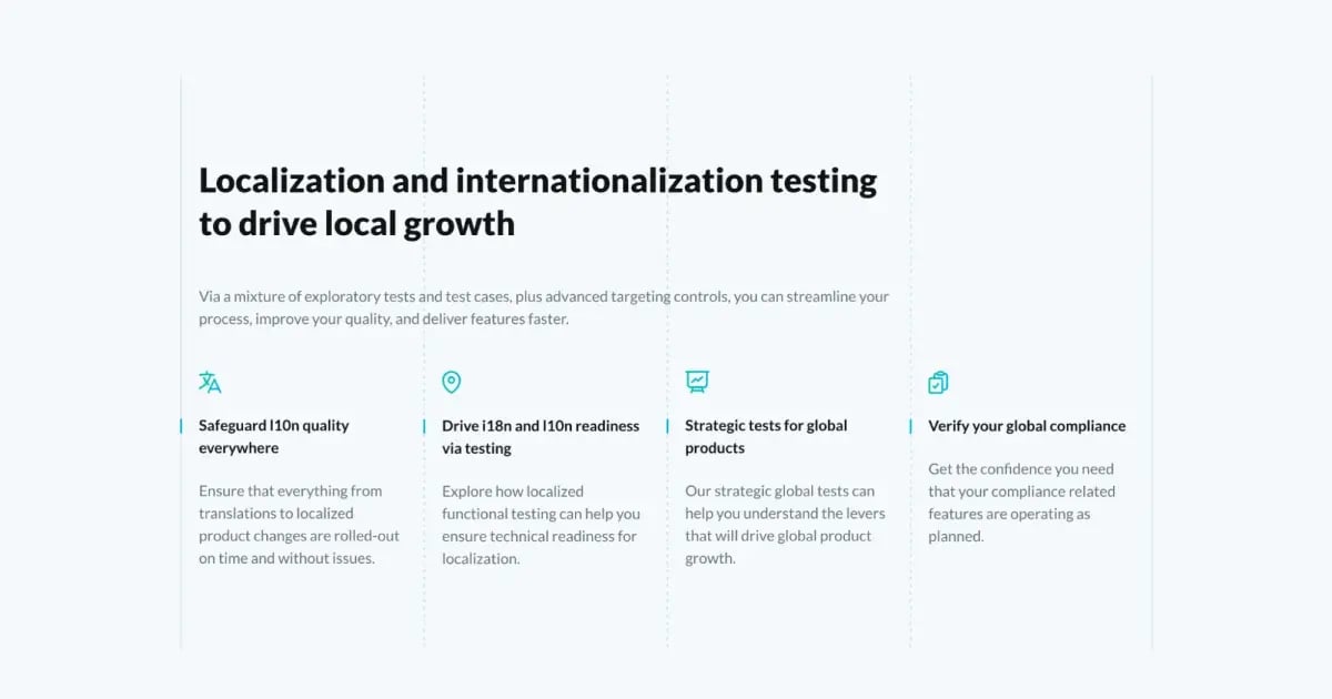 gat-localization-testing