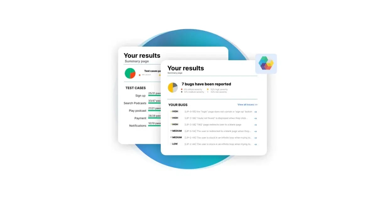 gat-test-results