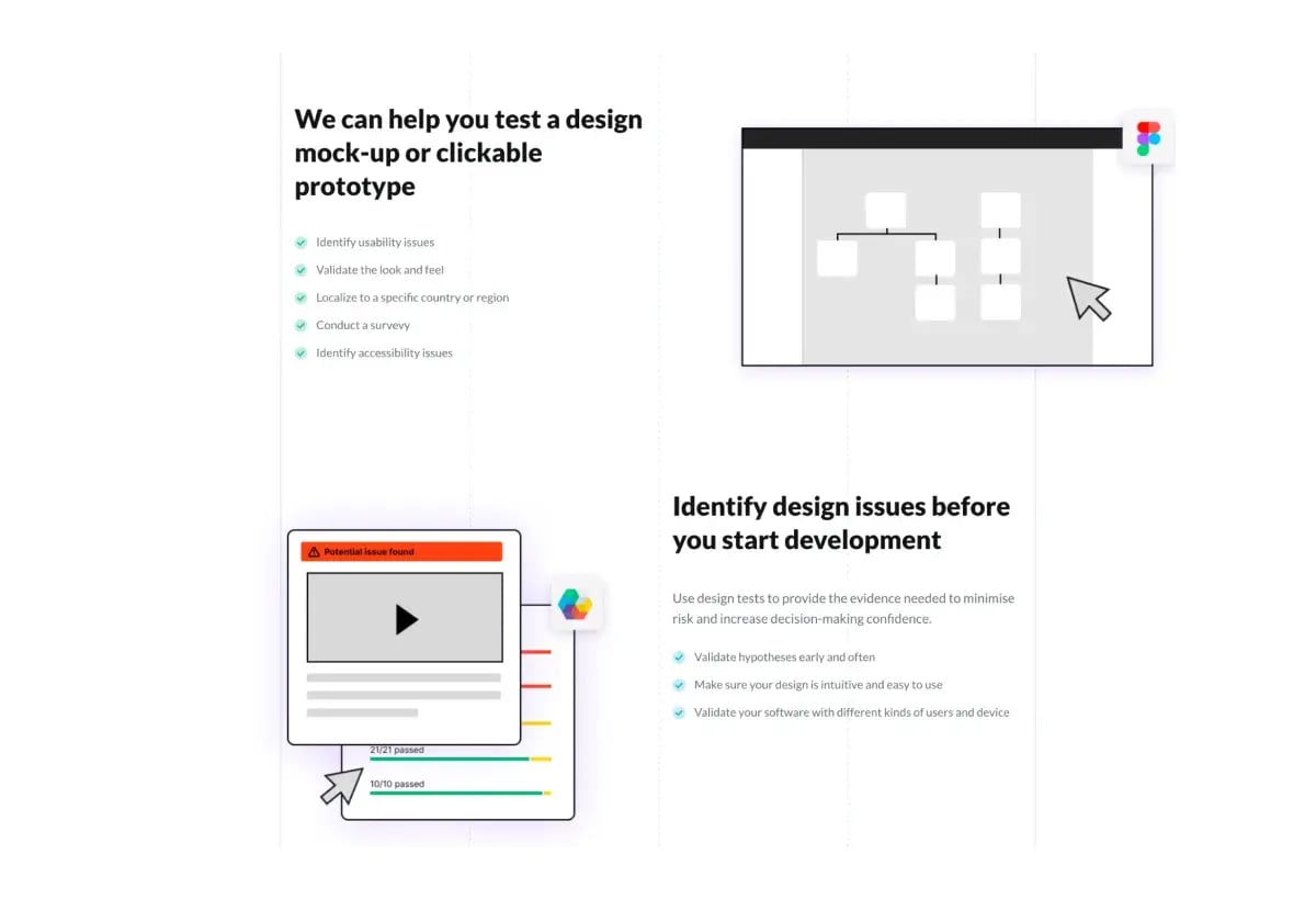 gat-design-testing