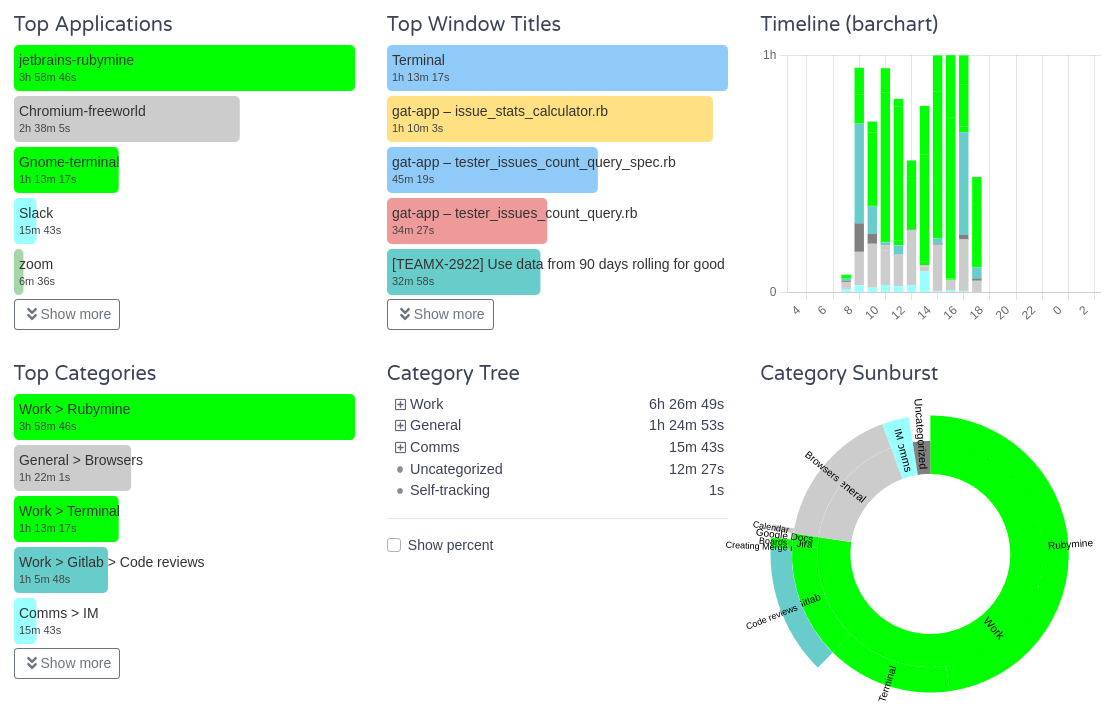 activitywatch (1)