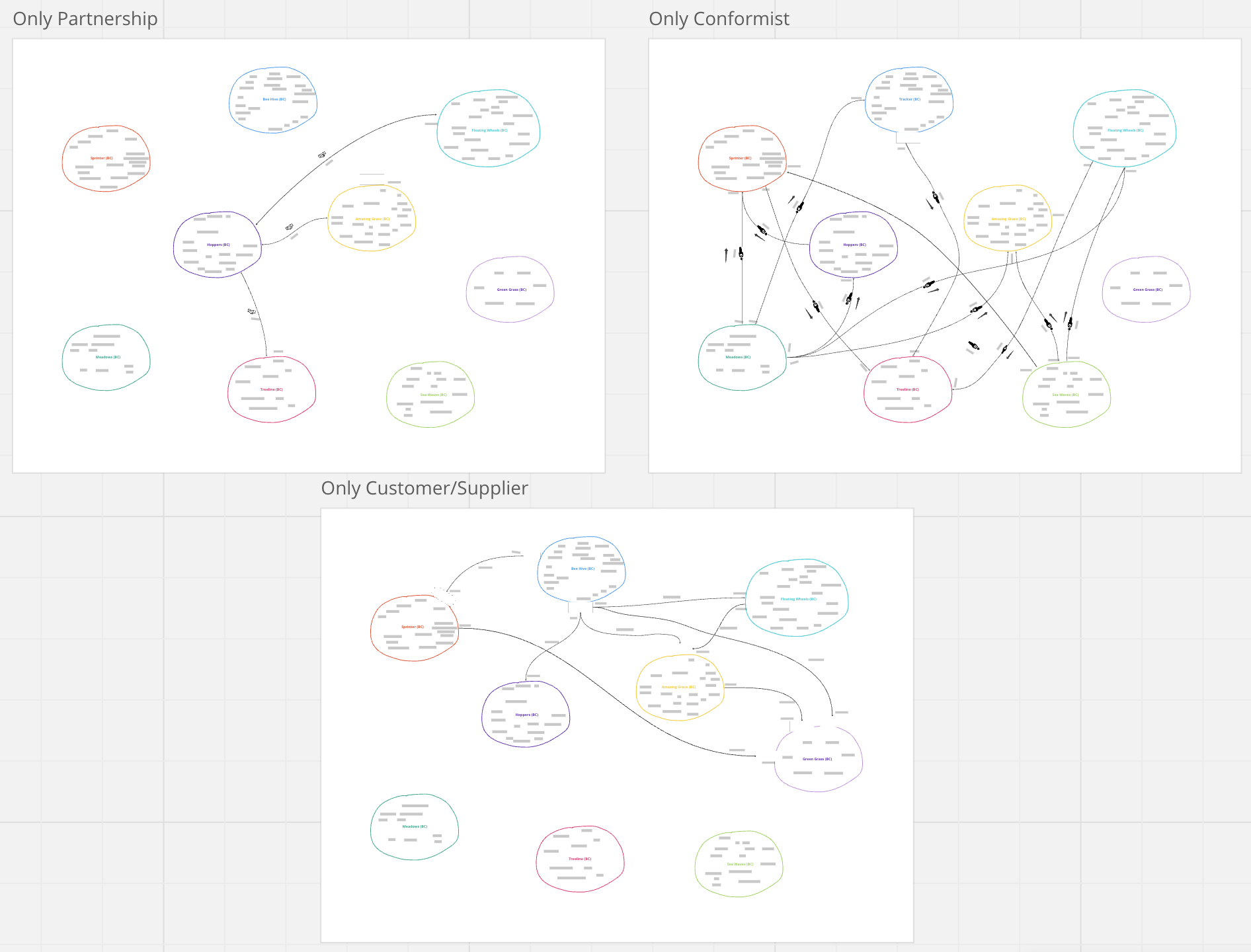 filtered maps