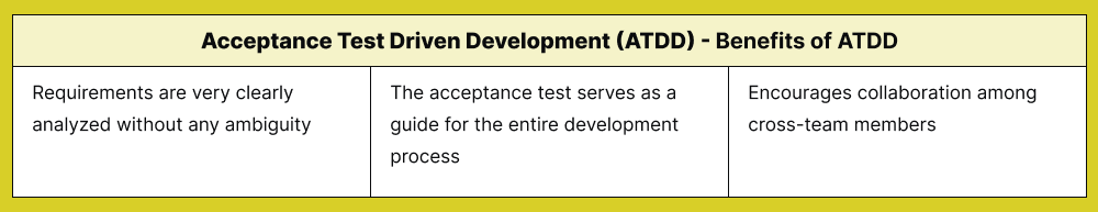 benefits-of-tdd