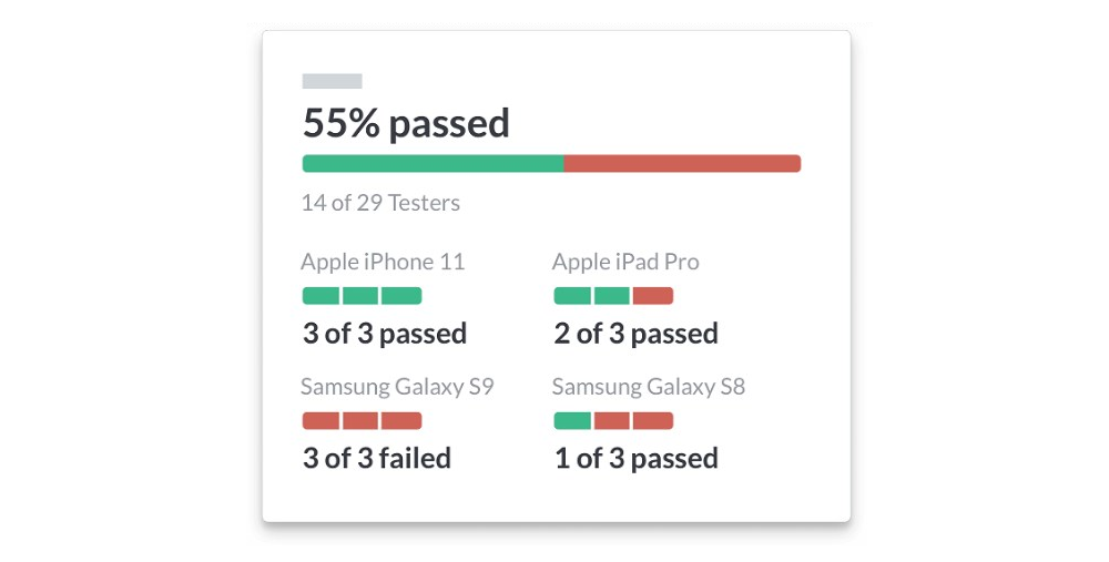 apple-and-samsung-statistics