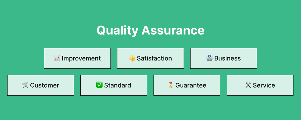 quality-assurance