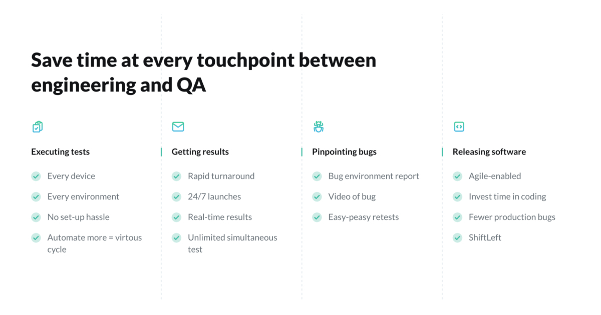 touchpoints