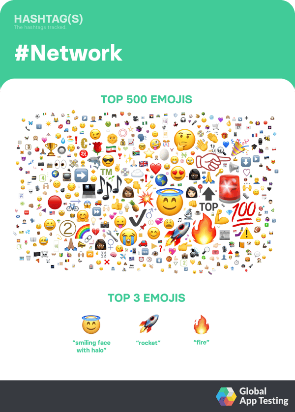 trending-network-emoji