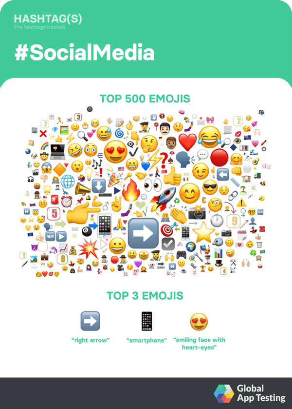 trending-socialmedia-emoji