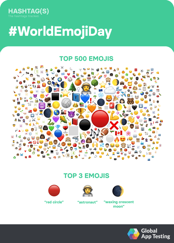 trending-worldemojiday-emoji